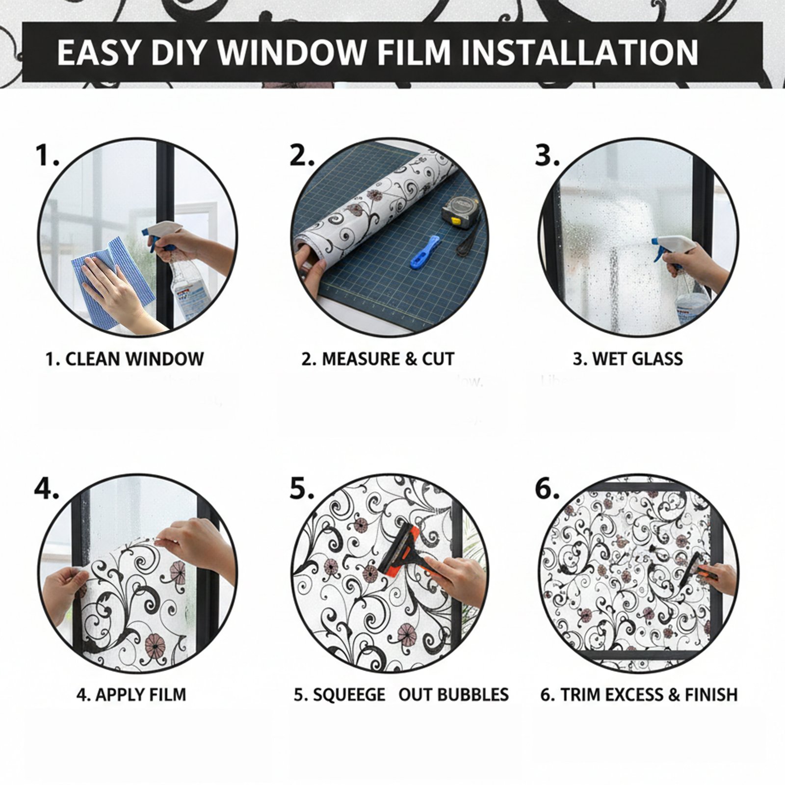 how to new copy how to new copy